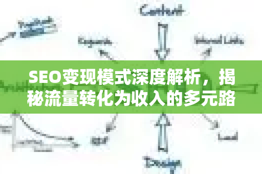SEO变现模式深度解析，揭秘流量转化为收入的多元路径-第1张图片-星博讯-专业SEO_网站优化技巧_搜索引擎排名提升