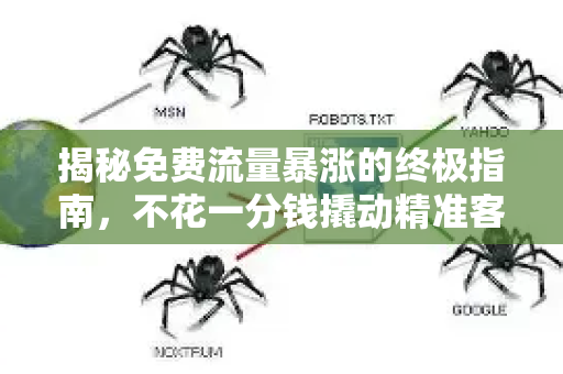 揭秘免费流量暴涨的终极指南，不花一分钱撬动精准客户-第1张图片-星博讯-专业SEO_网站优化技巧_搜索引擎排名提升