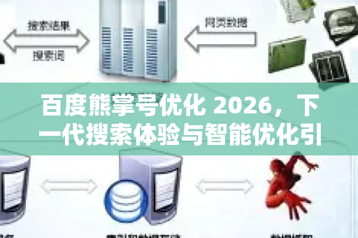 百度熊掌号优化 2026，下一代搜索体验与智能优化引擎深度解析
