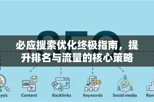 必应搜索优化终极指南，提升排名与流量的核心策略-第1张图片-星博讯-专业SEO_网站优化技巧_搜索引擎排名提升