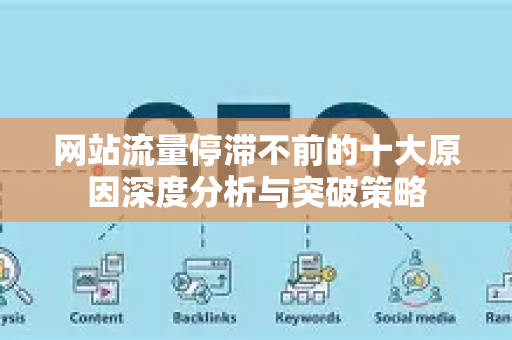 网站流量停滞不前的十大原因深度分析与突破策略-第1张图片-星博讯-专业SEO_网站优化技巧_搜索引擎排名提升 网站流量停滞不前的十大原因深度分析与突破策略-第1张图片-星博讯-专业SEO_网站优化技巧_搜索引擎排名提升