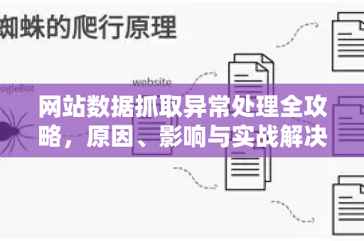 网站数据抓取异常处理全攻略,原因、影响与实战解决方案-第1张图片-星博讯-专业SEO_网站优化技巧_搜索引擎排名提升 网站数据抓取异常处理全攻略,原因、影响与实战解决方案-第1张图片-星博讯-专业SEO_网站优化技巧_搜索引擎排名提升