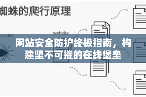 网站安全防护终极指南，构建坚不可摧的在线堡垒-第1张图片-星博讯-专业SEO_网站优化技巧_搜索引擎排名提升