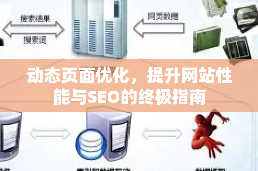 动态页面优化，提升网站性能与SEO的终极指南-第1张图片-星博讯-专业SEO_网站优化技巧_搜索引擎排名提升
