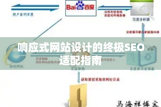 响应式网站设计的终极SEO适配指南-第1张图片-星博讯-专业SEO_网站优化技巧_搜索引擎排名提升