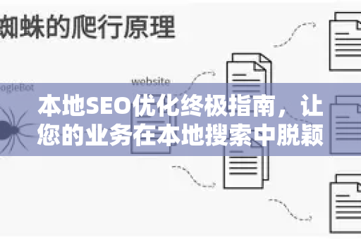 本地SEO优化终极指南,让您的业务在本地搜索中脱颖而出-第1张图片-星博讯-专业SEO_网站优化技巧_搜索引擎排名提升 本地SEO优化终极指南,让您的业务在本地搜索中脱颖而出-第1张图片-星博讯-专业SEO_网站优化技巧_搜索引擎排名提升