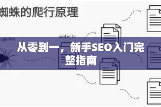 从零到一，新手SEO入门完整指南-第1张图片-星博讯-专业SEO_网站优化技巧_搜索引擎排名提升