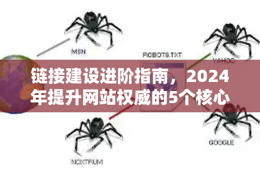 链接建设进阶指南，2024年提升网站权威的5个核心技巧-第1张图片-星博讯-专业SEO_网站优化技巧_搜索引擎排名提升