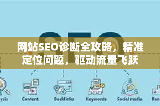 网站SEO诊断全攻略，精准定位问题，驱动流量飞跃-第1张图片-星博讯-专业SEO_网站优化技巧_搜索引擎排名提升