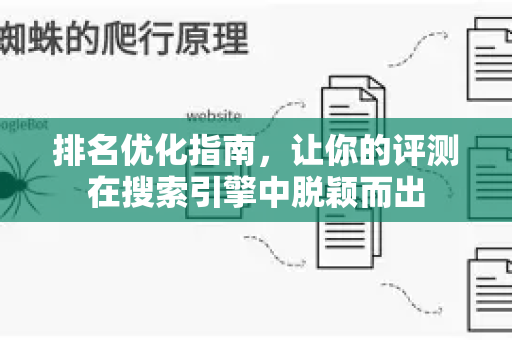 排名优化指南，让你的评测在搜索引擎中脱颖而出-第1张图片-星博讯-专业SEO_网站优化技巧_搜索引擎排名提升