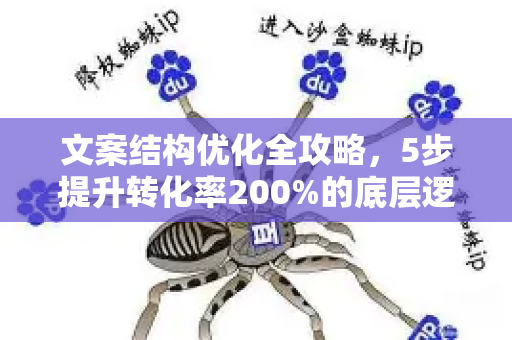 文案结构优化全攻略，5步提升转化率200%的底层逻辑-第1张图片-星博讯-专业SEO_网站优化技巧_搜索引擎排名提升
