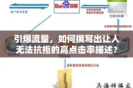 引爆流量，如何撰写出让人无法抗拒的高点击率描述？-第1张图片-星博讯-专业SEO_网站优化技巧_搜索引擎排名提升