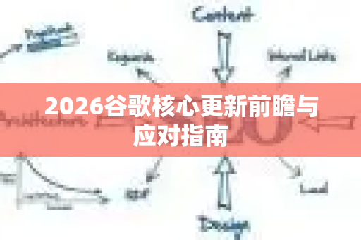 2026谷歌核心更新前瞻与应对指南