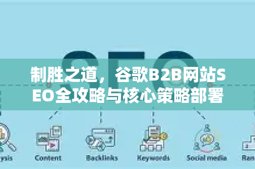制胜之道，谷歌B2B网站SEO全攻略与核心策略部署