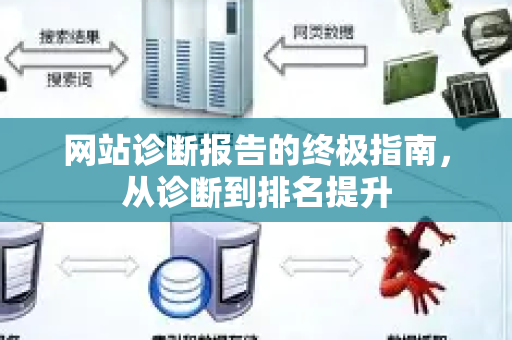 网站诊断报告的终极指南,从诊断到排名提升-第1张图片-星博讯-专业SEO_网站优化技巧_搜索引擎排名提升 网站诊断报告的终极指南,从诊断到排名提升-第1张图片-星博讯-专业SEO_网站优化技巧_搜索引擎排名提升