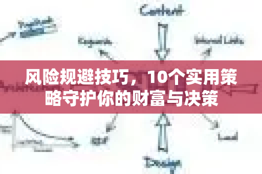 风险规避技巧,10个实用策略守护你的财富与决策-第1张图片-星博讯-专业SEO_网站优化技巧_搜索引擎排名提升 风险规避技巧,10个实用策略守护你的财富与决策-第1张图片-星博讯-专业SEO_网站优化技巧_搜索引擎排名提升