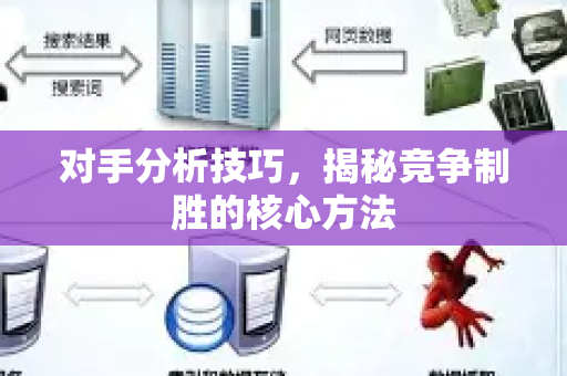 对手分析技巧，揭秘竞争制胜的核心方法-第1张图片-星博讯-专业SEO_网站优化技巧_搜索引擎排名提升