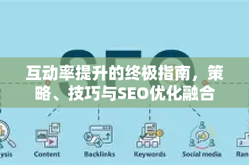 互动率提升的终极指南，策略、技巧与SEO优化融合-第1张图片-星博讯-专业SEO_网站优化技巧_搜索引擎排名提升