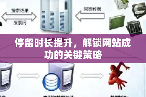 停留时长提升，解锁网站成功的关键策略-第1张图片-星博讯-专业SEO_网站优化技巧_搜索引擎排名提升