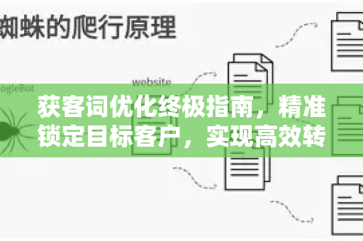 获客词优化终极指南，精准锁定目标客户，实现高效转化-第1张图片-星博讯-专业SEO_网站优化技巧_搜索引擎排名提升