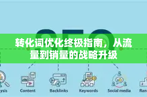 转化词优化终极指南，从流量到销量的战略升级-第1张图片-星博讯-专业SEO_网站优化技巧_搜索引擎排名提升