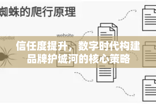 信任度提升，数字时代构建品牌护城河的核心策略-第1张图片-星博讯-专业SEO_网站优化技巧_搜索引擎排名提升