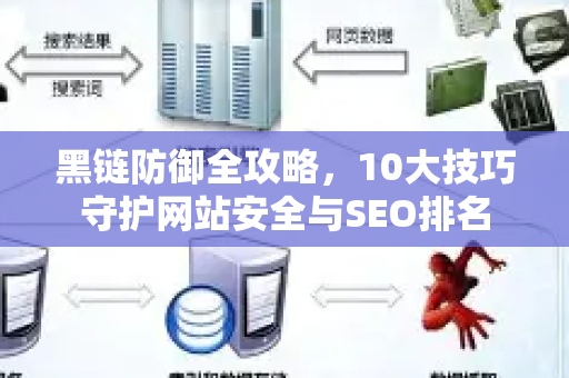 黑链防御全攻略,10大技巧守护网站安全与SEO排名-第1张图片-星博讯-专业SEO_网站优化技巧_搜索引擎排名提升 黑链防御全攻略,10大技巧守护网站安全与SEO排名-第1张图片-星博讯-专业SEO_网站优化技巧_搜索引擎排名提升