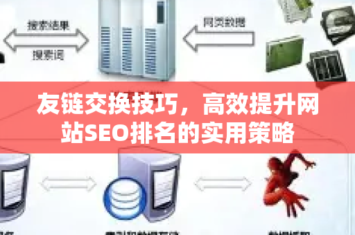 友链交换技巧,高效提升网站SEO排名的实用策略-第1张图片-星博讯-专业SEO_网站优化技巧_搜索引擎排名提升 友链交换技巧,高效提升网站SEO排名的实用策略-第1张图片-星博讯-专业SEO_网站优化技巧_搜索引擎排名提升