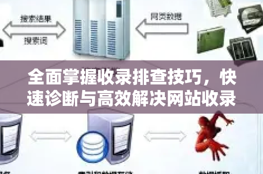 全面掌握收录排查技巧,快速诊断与高效解决网站收录难题-第1张图片-星博讯-专业SEO_网站优化技巧_搜索引擎排名提升 全面掌握收录排查技巧,快速诊断与高效解决网站收录难题-第1张图片-星博讯-专业SEO_网站优化技巧_搜索引擎排名提升