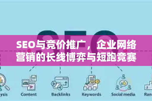 SEO与竞价推广，企业网络营销的长线博弈与短跑竞赛