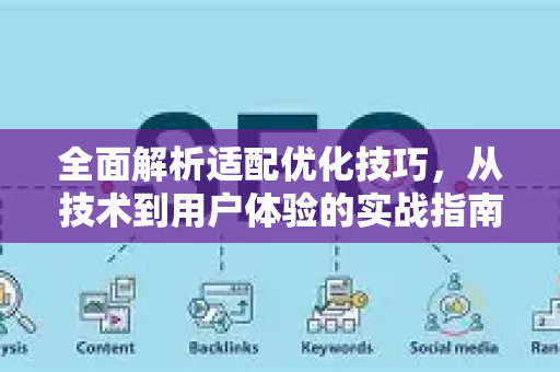 全面解析适配优化技巧,从技术到用户体验的实战指南-第1张图片-星博讯-专业SEO_网站优化技巧_搜索引擎排名提升 全面解析适配优化技巧,从技术到用户体验的实战指南-第1张图片-星博讯-专业SEO_网站优化技巧_搜索引擎排名提升