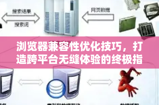 浏览器兼容性优化技巧,打造跨平台无缝体验的终极指南-第1张图片-星博讯-专业SEO_网站优化技巧_搜索引擎排名提升 浏览器兼容性优化技巧,打造跨平台无缝体验的终极指南-第1张图片-星博讯-专业SEO_网站优化技巧_搜索引擎排名提升