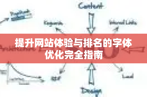 提升网站体验与排名的字体优化完全指南-第1张图片-星博讯-专业SEO_网站优化技巧_搜索引擎排名提升