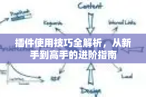 插件使用技巧全解析,从新手到高手的进阶指南-第1张图片-星博讯-专业SEO_网站优化技巧_搜索引擎排名提升 插件使用技巧全解析,从新手到高手的进阶指南-第1张图片-星博讯-专业SEO_网站优化技巧_搜索引擎排名提升