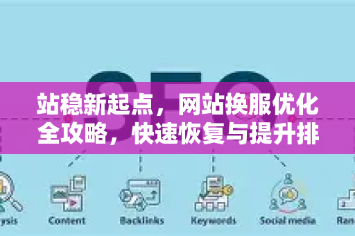 站稳新起点,网站换服优化全攻略,快速恢复与提升排名的核心技巧-第1张图片-星博讯-专业SEO_网站优化技巧_搜索引擎排名提升 站稳新起点,网站换服优化全攻略,快速恢复与提升排名的核心技巧-第1张图片-星博讯-专业SEO_网站优化技巧_搜索引擎排名提升
