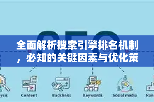 全面解析搜索引擎排名机制,必知的关键因素与优化策略-第1张图片-星博讯-专业SEO_网站优化技巧_搜索引擎排名提升 全面解析搜索引擎排名机制,必知的关键因素与优化策略-第1张图片-星博讯-专业SEO_网站优化技巧_搜索引擎排名提升