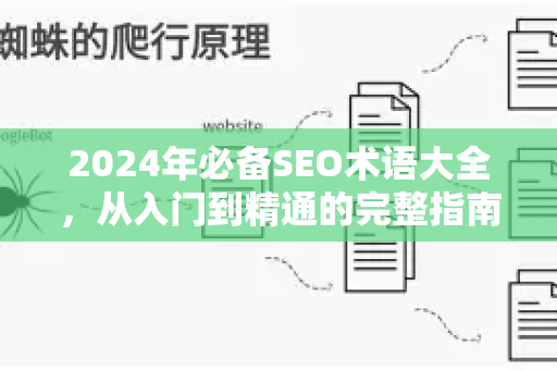 2024年必备SEO术语大全,从入门到精通的完整指南-第1张图片-星博讯-专业SEO_网站优化技巧_搜索引擎排名提升 2024年必备SEO术语大全,从入门到精通的完整指南-第1张图片-星博讯-专业SEO_网站优化技巧_搜索引擎排名提升