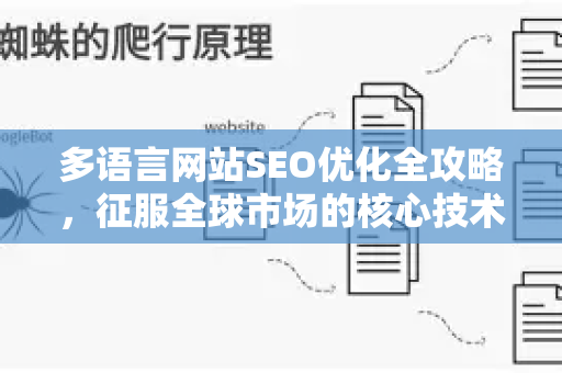 多语言网站SEO优化全攻略,征服全球市场的核心技术解析-第1张图片-星博讯-专业SEO_网站优化技巧_搜索引擎排名提升 多语言网站SEO优化全攻略,征服全球市场的核心技术解析-第1张图片-星博讯-专业SEO_网站优化技巧_搜索引擎排名提升