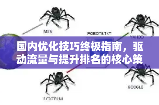 国内优化技巧终极指南,驱动流量与提升排名的核心策略-第1张图片-星博讯-专业SEO_网站优化技巧_搜索引擎排名提升 国内优化技巧终极指南,驱动流量与提升排名的核心策略-第1张图片-星博讯-专业SEO_网站优化技巧_搜索引擎排名提升
