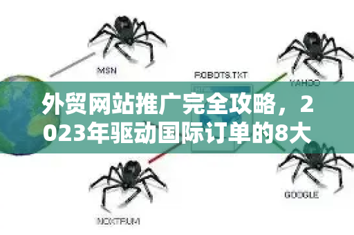 外贸网站推广完全攻略,2023年驱动国际订单的8大核心策略与实战问答-第1张图片-星博讯-专业SEO_网站优化技巧_搜索引擎排名提升 外贸网站推广完全攻略,2023年驱动国际订单的8大核心策略与实战问答-第1张图片-星博讯-专业SEO_网站优化技巧_搜索引擎排名提升