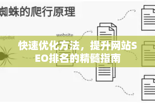 快速优化方法，提升网站SEO排名的精髓指南-第1张图片-星博讯-专业SEO_网站优化技巧_搜索引擎排名提升