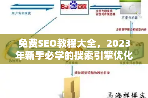免费SEO教程大全,2023年新手必学的搜索引擎优化指南-第1张图片-星博讯-专业SEO_网站优化技巧_搜索引擎排名提升 免费SEO教程大全,2023年新手必学的搜索引擎优化指南-第1张图片-星博讯-专业SEO_网站优化技巧_搜索引擎排名提升