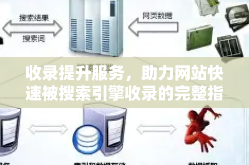 收录提升服务,助力网站快速被搜索引擎收录的完整指南-第1张图片-星博讯-专业SEO_网站优化技巧_搜索引擎排名提升 收录提升服务,助力网站快速被搜索引擎收录的完整指南-第1张图片-星博讯-专业SEO_网站优化技巧_搜索引擎排名提升