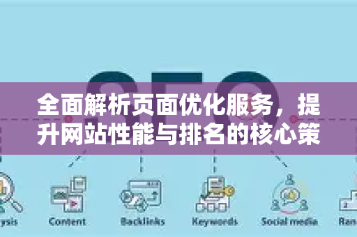 全面解析页面优化服务,提升网站性能与排名的核心策略-第1张图片-星博讯-专业SEO_网站优化技巧_搜索引擎排名提升 全面解析页面优化服务,提升网站性能与排名的核心策略-第1张图片-星博讯-专业SEO_网站优化技巧_搜索引擎排名提升