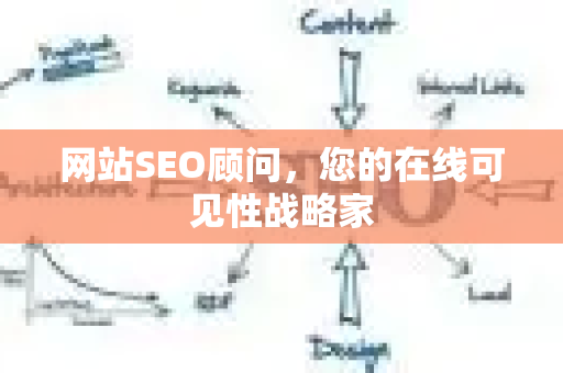 网站SEO顾问,您的在线可见性战略家-第1张图片-星博讯-专业SEO_网站优化技巧_搜索引擎排名提升 网站SEO顾问,您的在线可见性战略家-第1张图片-星博讯-专业SEO_网站优化技巧_搜索引擎排名提升