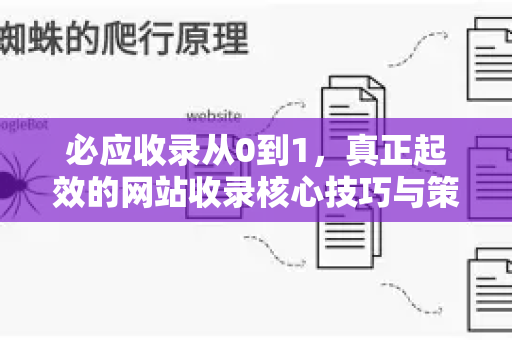 必应收录从0到1,真正起效的网站收录核心技巧与策略-第1张图片-星博讯-专业SEO_网站优化技巧_搜索引擎排名提升 必应收录从0到1,真正起效的网站收录核心技巧与策略-第1张图片-星博讯-专业SEO_网站优化技巧_搜索引擎排名提升