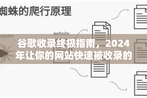 谷歌收录终极指南，2024年让你的网站快速被收录的核心技巧与策略-第1张图片-星博讯-专业SEO_网站优化技巧_搜索引擎排名提升