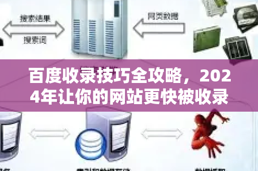 百度收录技巧全攻略,2024年让你的网站更快被收录-第1张图片-星博讯-专业SEO_网站优化技巧_搜索引擎排名提升 百度收录技巧全攻略,2024年让你的网站更快被收录-第1张图片-星博讯-专业SEO_网站优化技巧_搜索引擎排名提升