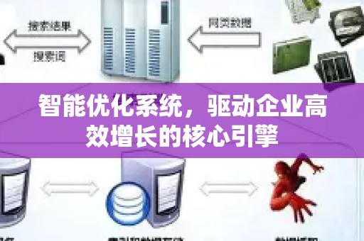 智能优化系统,驱动企业高效增长的核心引擎-第1张图片-星博讯-专业SEO_网站优化技巧_搜索引擎排名提升 智能优化系统,驱动企业高效增长的核心引擎-第1张图片-星博讯-专业SEO_网站优化技巧_搜索引擎排名提升