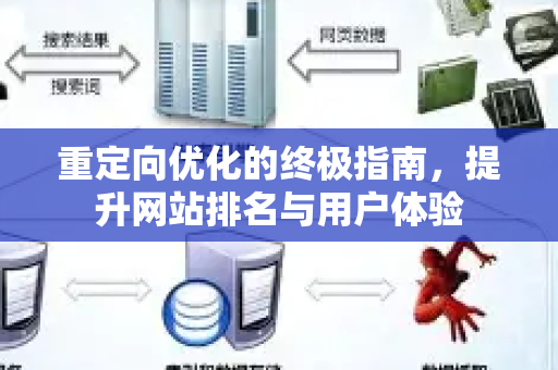 重定向优化的终极指南,提升网站排名与用户体验-第1张图片-星博讯-专业SEO_网站优化技巧_搜索引擎排名提升 重定向优化的终极指南,提升网站排名与用户体验-第1张图片-星博讯-专业SEO_网站优化技巧_搜索引擎排名提升